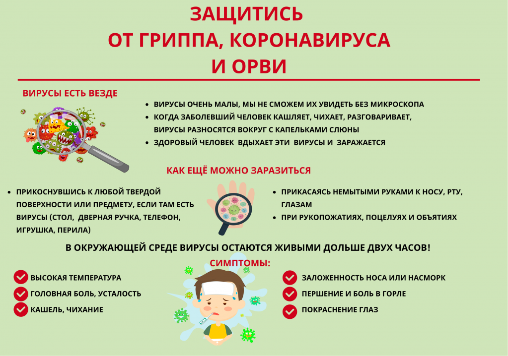 Защитись от гриппа, коронавируса и ОРВИ.png Защитись от гриппа, коронавируса и ОРВИ.png