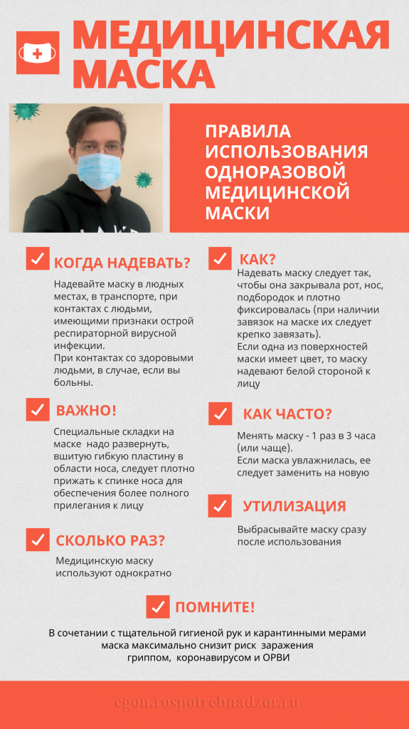 Медицинская маска.png Медицинская маска.png
